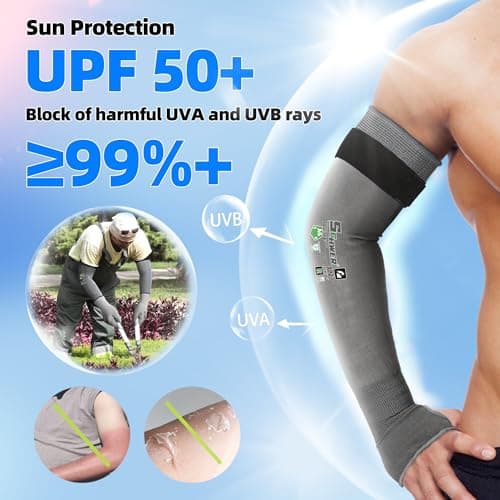 Schwer AIR-SKIN Cut Resistant Arm Sleeves - Lightweight Protection for Thin Skin, Gardening, Kitchen & Pet Care | ANSI A6 Rated, 1 Pair, Grey, 18 IN view 4
