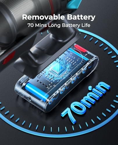 Cordless Vacuum Cleaner 650W/55Kpa, Stick Vacuum Cleaners 70 Mins Max Runtime with Charging Dock, Self-Standing Handheld Vacuum with Touch Display, 6-in-1 Vacuum Cleaner for Carpet/Hard Floor/Pet Hair view 3