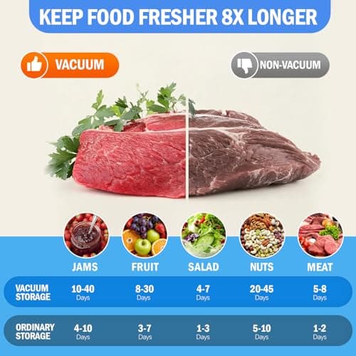 2026 Upgraded Mason Jar Vacuum Sealer, Electric Vacuum Sealer for Regular Mouth and Wide Mouth Canning Jars, Fully Automated and Portable view 5