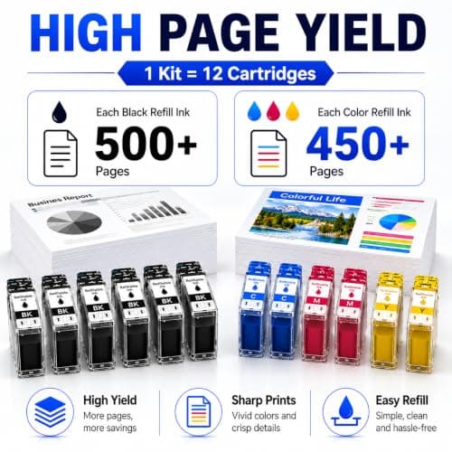 TINKSSW 295XL 286XL Ink Refill Kit Compatible for Canon 295 286 Ink TS6520 Compatible for Canon PG-295 XXL CL-286 XXL Ink Cartridges Works with TR7120 TS6520 TS4320 Printer (12 Pack) view 2