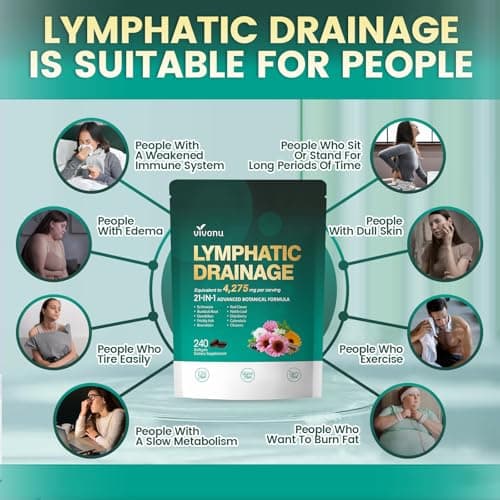 Lymphatic Drainage Supplements, 240 Softgels, Lymph System Support Supplement for Women & Men, 21-in-1 Herbal Blend with Echinacea, Dandelion, Burdock, Bromelain, Calendula, Turmeric & More, 1 Bag view 4