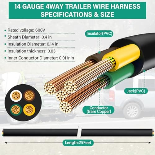 Gubrdfrsod Heavy Duty 25 FT 14 Gauge 4 Way Pure Copper Conductor Wire Insulated Stranded Waterproof RV Trailer Cable Cord 4 Conductor Color Coded Round Trailer Wiring 14 AWG 4 Wire Cable Roll 300" view 3