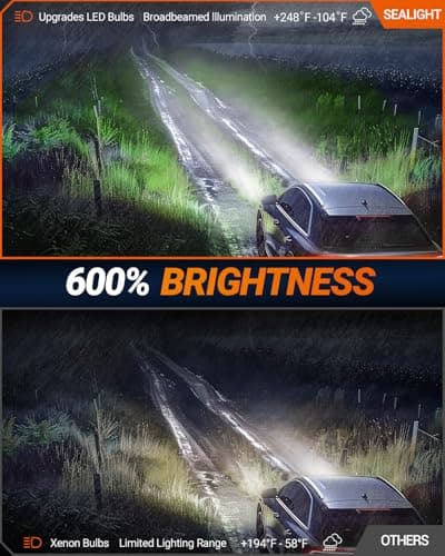 SEALIGHT D1S D1R Bulbs, 6000K Cool White for HID Assembly, HID Xenon Replace 66144 66140 85140 85415 (85415C1) Fog Light Bulbs, Pack of 2 view 6