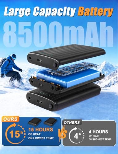 CHOVE Heated Socks for Men Women, 8500mAh*2 Rechargeable Batteries | Electric Heated Socks, APP Control Up to 15H Warmth Thermal Socks Smart Foot Warmer for Winter Hunting Skiing Hiking Camping view 4