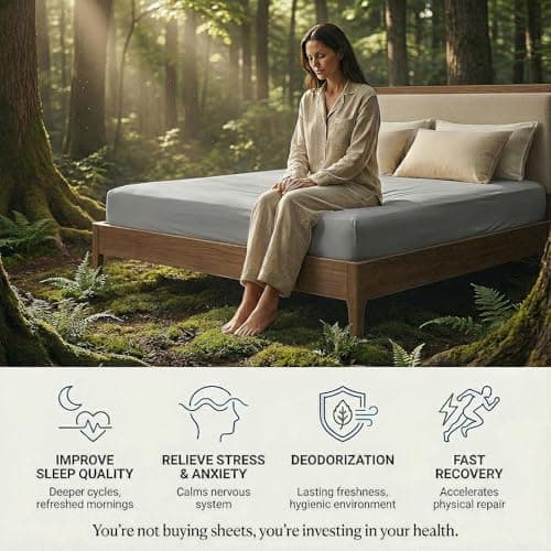 Grounding Sheets with Grounding Mat Set,25% Pure Silver Fiber+75% Organic Cotton,Deep Pocket Grounded Bed Fitted Sheets,40S Anti-Pilling Combed Cotton. view 5