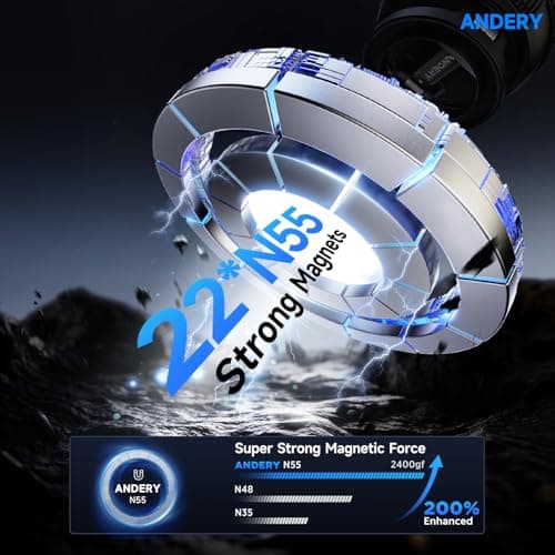 ANDERY Car Phone Holder for Magsafe [78+LBS Strongest Suction & 2400gf Magnetic] 360° Adjustable Car Phone Mount, Phone Holders for Your Car for iPhone 17 Pro Max 16 15 14 13 12 Plus Air, Carbon Fiber view 5