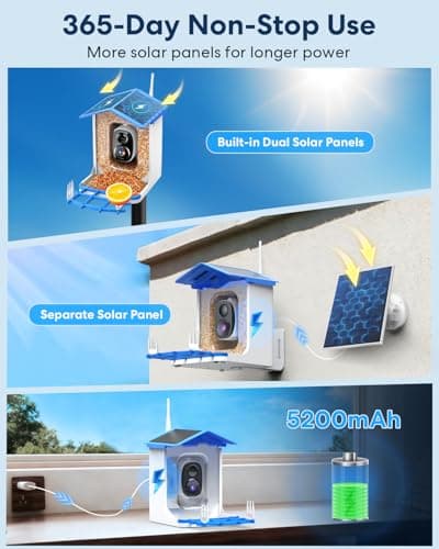 Smart Bird Feeder with Camera Solar Powered for Outdoors, AI Bird Species Identification, 2K HD Video Live Stream Bird House with Cam, Instant Arrival Alerts, Ideal Gifts for Bird Lovers view 5