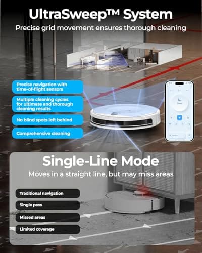 Redroad Robot Vacuums,10KPa Robotic Vacuum Cleaner with Mapping,Lidar Navigation&Obstacle Avoidance,150mins Robot Vacuum with App/Alexa/Remote,Tangle-Free Pet Hair,Self-Charging for Hard Floor/Carpet view 5