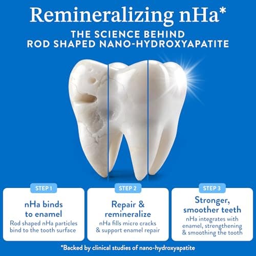 Mouthology 10% Nano Hydroxyapatite Toothpaste Fluoride Free, Whitening*, Rod Shaped nHa, Xylitol Toothpaste for Adults, Enamel Care*, Sensitive Teeth*, SLS Free, Mint 4oz (USA Made) Package May Vary view 2