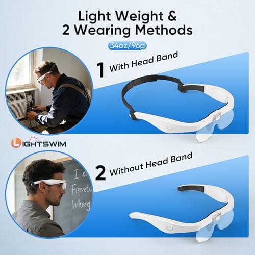 LED Head Magnifier, Rechargeable Hands-Free Headband Magnifying Glass with 4 Detachable Lenses, 1.5X-5.0X Glasses for Close Work Crafts Jewelry Reading view 4