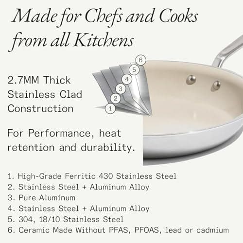 Made In Cookware - 3-Piece (Includes 8", 10", 12") Ceramic Non Stick Frying Pan Set (Discontinued CeramiClad 1.0) - 5-Ply Stainless Clad with Stay-Cool Handle - Professional Cookware view 4