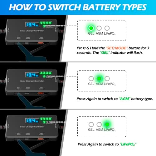 VUICCI 20A Solar Charge Controller 12V, 30V Max VOC | 22W Type-C & 18W USB Fast Charging | LCD Display, Multi Protection | Compatible with LiFePO4, AGM, Gel | for RV, Solar Shed Off Grid System view 6