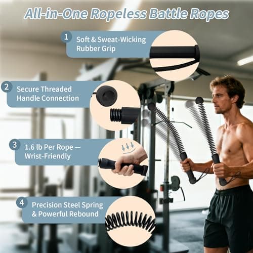 Ropeless Battle Ropes Weighted, 2 Pack Portable Cordless Battle Ropes for HIIT & Cardio Full-Body Workout Tool with Non-Slip Spiral Handles, Travel-Friendly Home Gym Equipment for Women & Men view 2