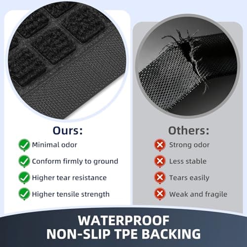 Front Door Mat Outside Entrance, Heavy Duty Doormat, 29.5"x17" view 5