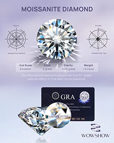 wowshow Moissanite Earrings for Women Mothers Day Gifts, 1ct 2ct TW VVS1 D Color Brilliant Round Cut Dangle Earrings, 18K Gold Plated Leverback Drop Earrings Sparkly Diamond Alternative Gift for Her view 5