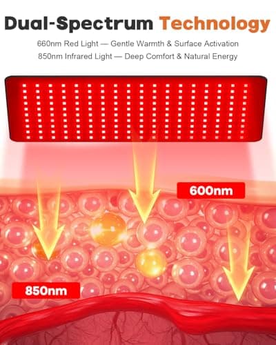 Ziptly Red Light Therapy for Body, Large 24" x 12" Infrared Light Therapy Mat with Timer, 660nm 850nm Red Light Pad with 3 Modes & 5 Brightness Levels, Wearable, Ideal Gift for Women&Men(24"x12") view 4