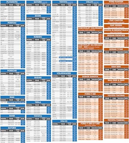 EzyShade 10-Layer Waterproof Sports Car Cover. See Vehicle Size-Chart for Accurate Fit. All Weather Outdoor Covers. Camaro Challenger Firebird GTO Classic Cars Sun Snow Rain. Size C5 (See SizeChart) view 6