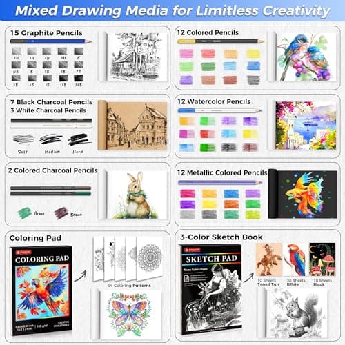 106 Pack Art Supplies Sketching Kit with 3-Color Sketchbook, Coloring Book, Tutorial, Graphite Colored Charcoal Watercolor & Metallic Pencils, Drawing Supplies Gift Case for Artists Beginners Adults view 5