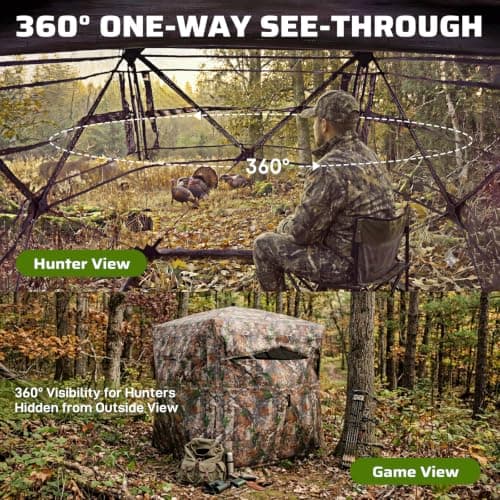 Hunting Blind 360° See Through, Pop Up Ground Blind, 3-4 Person Deer Blind | Deer & Turkey Hunting, Flip-Top Door, Silent Sliding Windows, Vertical Pull Cord, Bow & Rifle Hunting view 2