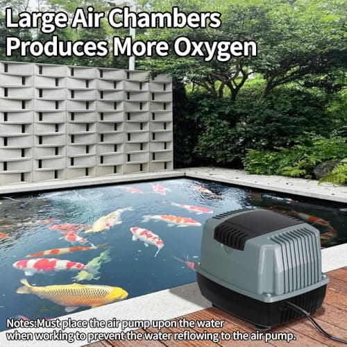 LYCLEAN High-Flow Diaphragm Air Pump, 18W Hydroponic Air Pump with 40 L/min, 0.035Mpa Aquarium Air Pumps with Adjustable Controller, Pond Air Pump for Aquarium, Fish Farm, Seafood Restaurant Air Pump view 2