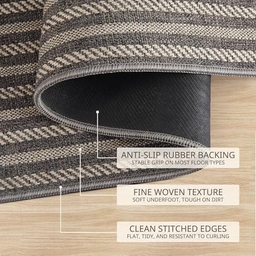 MatEssenz 2 Pack Inside Door Mats 2x3 ft, Low Profile Washable Entryway Rug Set, Scandinavian Striped Woven Faux Linen, Non-Slip Mudroom & Kitchen Mat, Apartment Essentials, Grey view 3