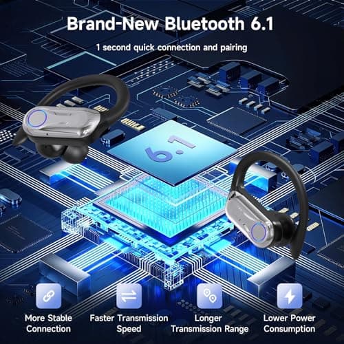 Wireless Earbuds, Sports Bluetooth 6.1 Earhooks Headphones, 90H Playtime LED Charging Case, ENC Noise Cancelling, 16.2mm Driver HiFi Stereo, IPX7 Waterproof Earphones for Running Workout Gym Black view 5